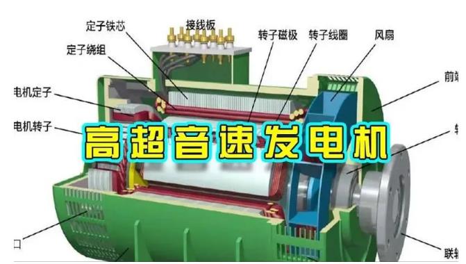 鸡泽颠覆你对发电方式的认知！中国革命性发电机公开揭秘 